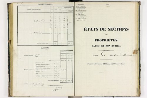 Bongheat - P 9044/3      Section C
