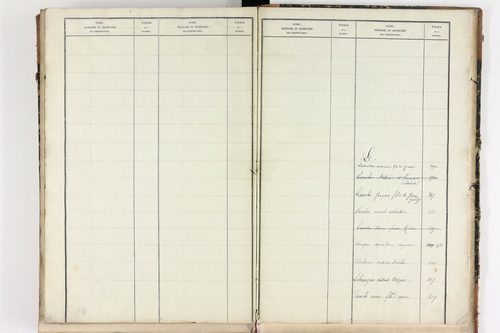 Bongheat - P 9046      Folios 961 à 1088