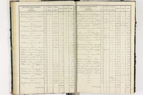 Bort-l'Étang - P 9050/1      Section A