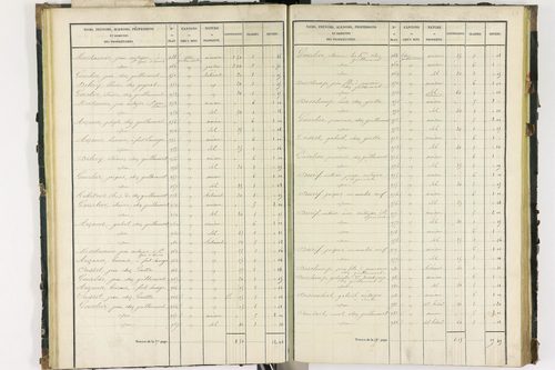 Bort-l'Étang - P 9050/1      Section A