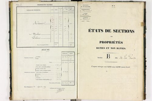 Bort-l'Étang - P 9050/2      Section B