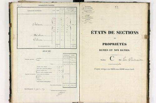 Bort-l'Étang - P 9050/3      Section C