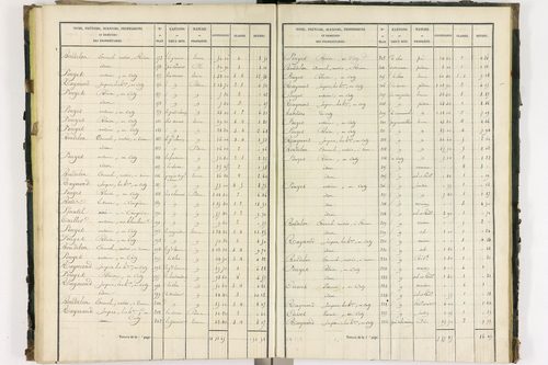 Bort-l'Étang - P 9050/3      Section C