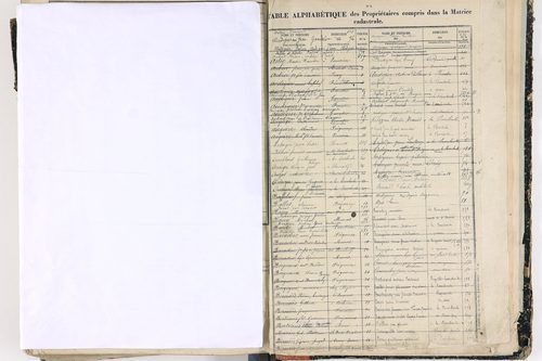 La Bourboule - P 9057      Folios 1 à 600