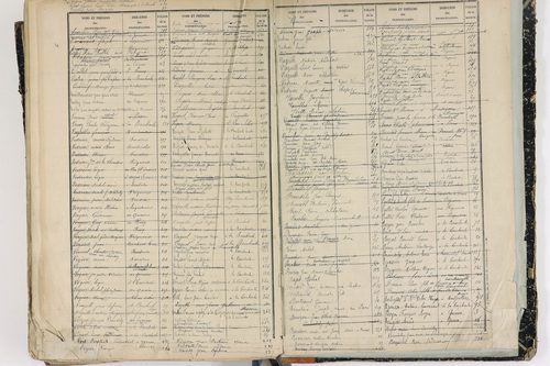 La Bourboule - P 9057      Folios 1 à 600