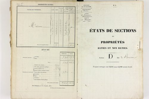 Brassac-les-Mines - P 11228/4      Section D