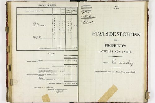Brenat - P 11229/5      Section E