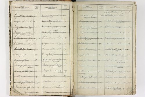 Brenat - P 11390      Folios 1 à 760