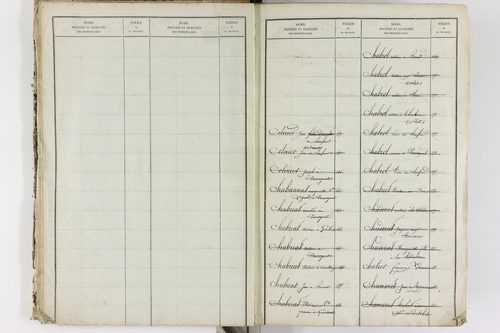 Brenat - P 11390      Folios 1 à 760