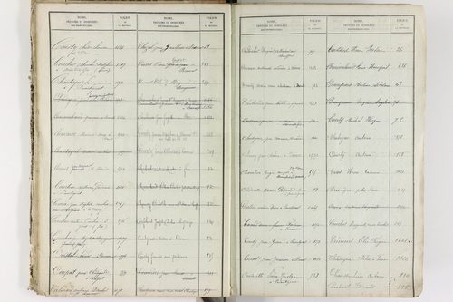 Brenat - P 11390      Folios 1 à 760