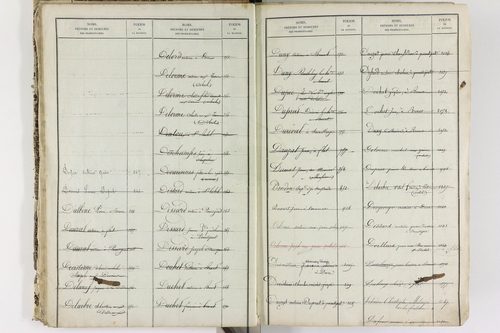 Brenat - P 11390      Folios 1 à 760