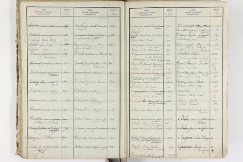 Brenat - P 11390      Folios 1 à 760