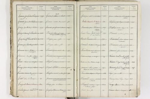 Brenat - P 11390      Folios 1 à 760