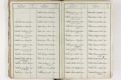Brenat - P 11390      Folios 1 à 760