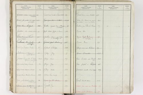 Brenat - P 11390      Folios 1 à 760