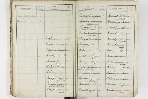 Brenat - P 11390      Folios 1 à 760