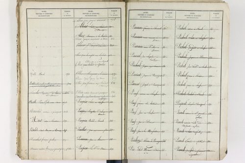 Brenat - P 11390      Folios 1 à 760