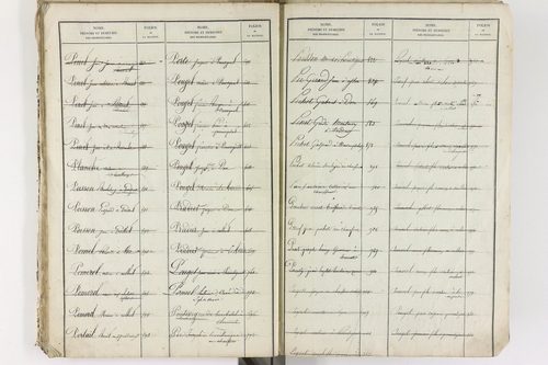Brenat - P 11390      Folios 1 à 760