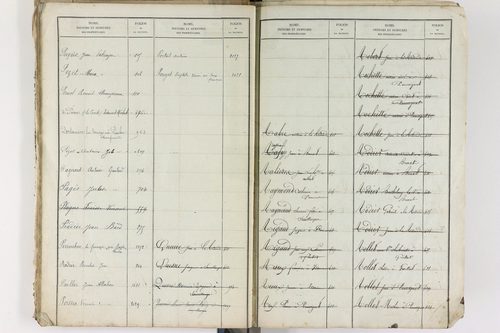 Brenat - P 11390      Folios 1 à 760