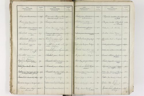 Brenat - P 11390      Folios 1 à 760