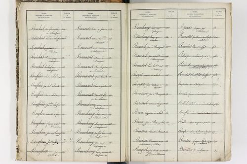 Brenat - P 11390      Folios 1 à 760