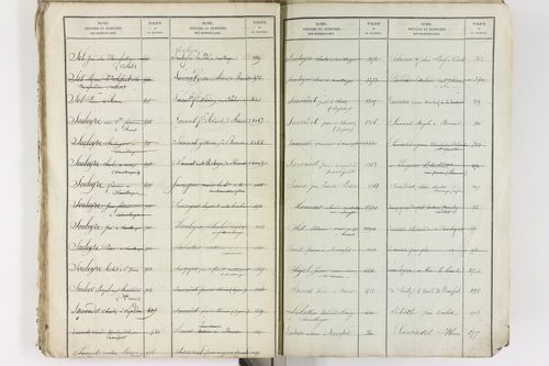 Brenat - P 11390      Folios 1 à 760