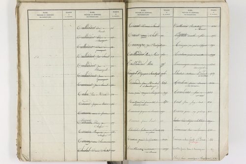 Brenat - P 11390      Folios 1 à 760