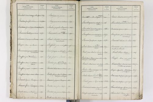 Brenat - P 11390      Folios 1 à 760