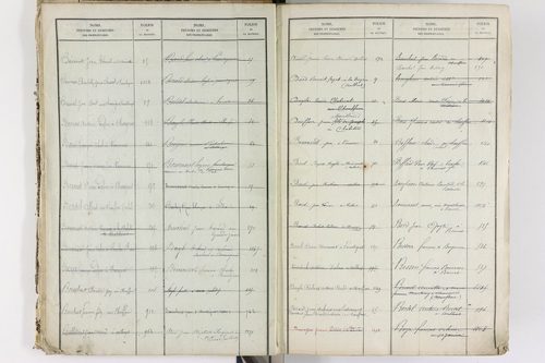 Brenat - P 11390      Folios 1 à 760