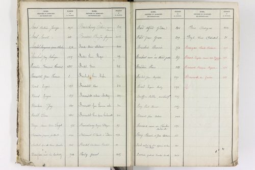 Brenat - P 11390      Folios 1 à 760