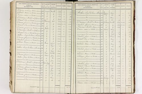 Briffons - P 9075/7      Section G