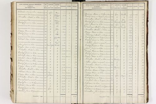 Briffons - P 9075/7      Section G
