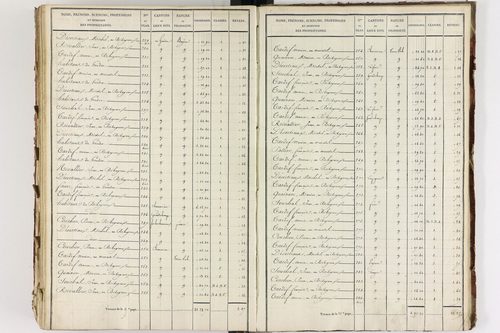 Briffons - P 9075/7      Section G
