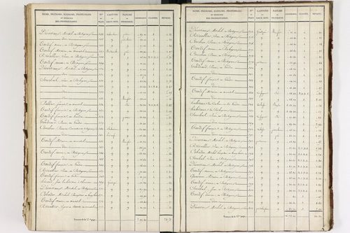 Briffons - P 9075/7      Section G