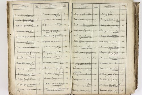 Bromont-Lamothe - P 10112      Folios 2001 à 2600