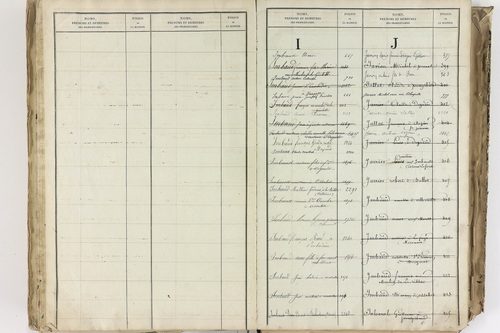Bromont-Lamothe - P 10112      Folios 2001 à 2600