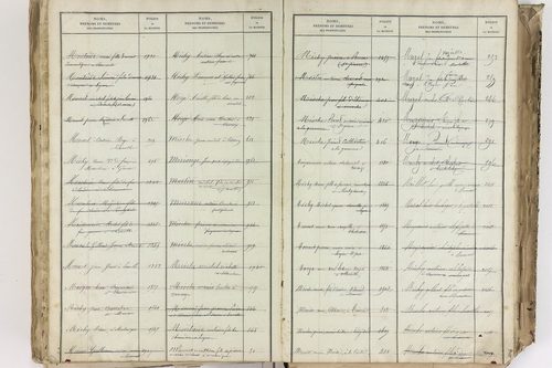 Bromont-Lamothe - P 10112      Folios 2001 à 2600