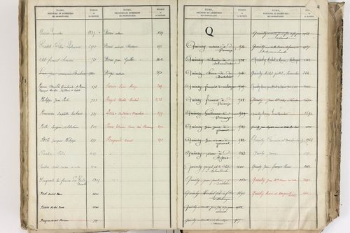 Bromont-Lamothe - P 10112      Folios 2001 à 2600