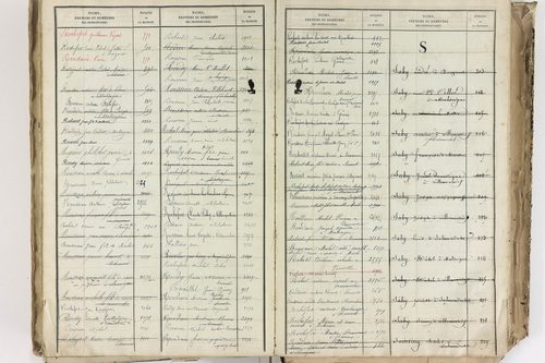 Bromont-Lamothe - P 10112      Folios 2001 à 2600