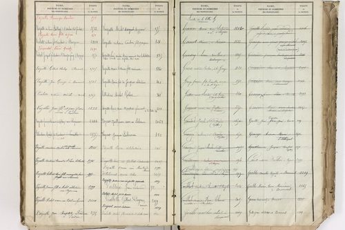 Bromont-Lamothe - P 10112      Folios 2001 à 2600