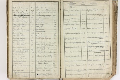 Bromont-Lamothe - P 10112      Folios 2001 à 2600