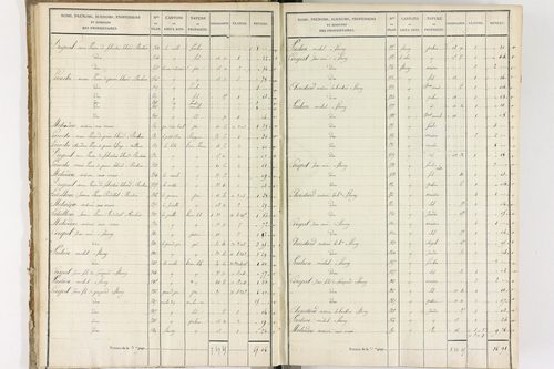 Brousse - P 12373/1      Section A