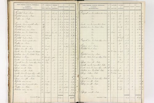 Brousse - P 12373/1      Section A