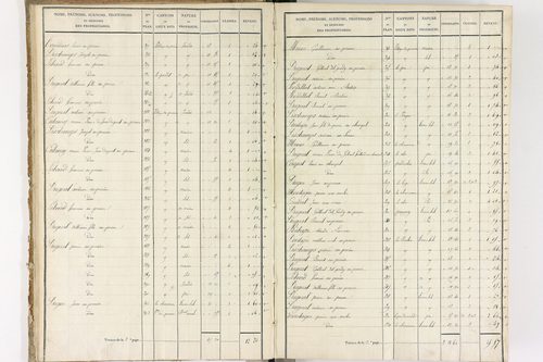 Brousse - P 12373/1      Section A