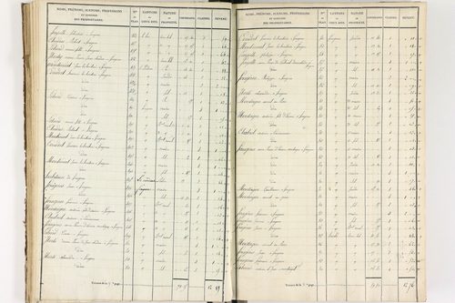 Brousse - P 12373/2      Section B