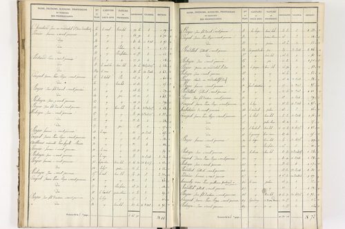 Brousse - P 12373/2      Section B