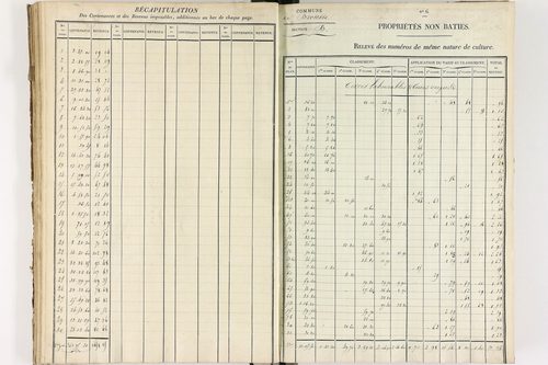 Brousse - P 12373/3      Section C