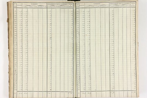Brousse - P 12373/3      Section C