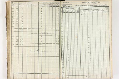Brousse - P 12373/3      Section C