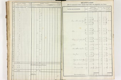 Brousse - P 12373/3      Section C